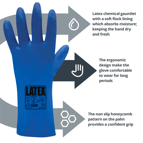 Latex Flock Lined Rubber Gloves - Food Prep Safe - Slip Resistant Pattern on Palm - Chemical Resistant - In Bags of 10 Pairs